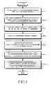 Fig. 09 - Electronic device and method for converting image format object to text format object