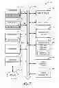 Fig. 08 - APPARATUSES AND METHODS FOR POLICY AWARENESS IN HARDWARE ACCELERATED VIDEO SYSTEMS