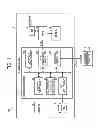 Fig. 02 - IMAGE PROCESSING APPARATUS AND IMAGE PROCESSING METHOD