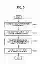 Fig. 06 - IMAGE PROCESSING APPARATUS AND IMAGE PROCESSING METHOD