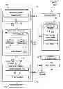 Fig. 01 - Hierarchical hash tables for SIMT processing and a method of establishing hierarchical hash tables