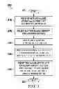 Fig. 04 - Hierarchical hash tables for SIMT processing and a method of establishing hierarchical hash tables