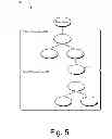 Fig. 06 - Shared compositional resources