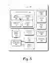 Fig. 09 - Shared compositional resources