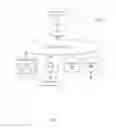Fig. 02 - Inverse request aggregation