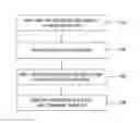 Fig. 01 - Interpreting texture in support of mobile commerce and mobility