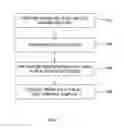 Fig. 02 - Interpreting texture in support of mobile commerce and mobility