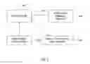 Fig. 03 - Interpreting texture in support of mobile commerce and mobility