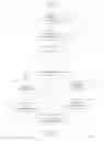 Fig. 03 - Reactive virtual environment