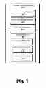 Fig. 02 - Vending kiosk user interface systems and methods