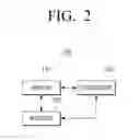 Fig. 03 - Display apparatus and control method thereof
