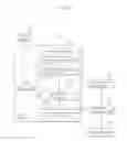 Fig. 03 - Display control device and method including superimposing a focus on a specific object that is to be closest to a predetermined position when scrolling stops and scrolling the focus and a displayed area simultaneously