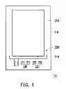Fig. 02 - Image adjusting method, light source module and electronic device
