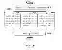 Fig. 05 - Image adjusting method, light source module and electronic device
