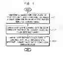 Fig. 02 - Method of generating image compensation data for display device, image compensation device using the same, and method of operating display device