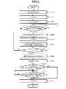 Fig. 06 - Image forming apparatus and image forming method