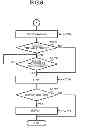 Fig. 09 - Image forming apparatus and image forming method