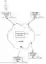 Fig. 01 - Method and system for switching between video streams in a continuous presence conference