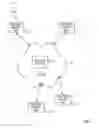 Fig. 02 - Method and system for switching between video streams in a continuous presence conference