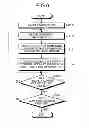 Fig. 06 - Information processing apparatus, information processing method and computer-readable storage medium