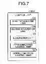 Fig. 07 - Information processing apparatus, information processing method and computer-readable storage medium