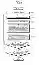 Fig. 08 - Information processing apparatus, information processing method and computer-readable storage medium