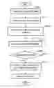 Fig. 01 - Panorama photographing method, panorama displaying method, and image capturing method