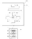 Fig. 01 - Observation system, observation program, and observation method