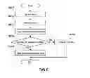 Fig. 07 - Observation system, observation program, and observation method
