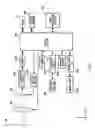 Fig. 02 - Image sensor, imaging device and image processing device
