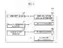 Fig. 04 - System and method for providing 3-dimensional images