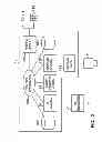 Fig. 03 - Obtaining consumer electronic device state information