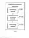 Fig. 07 - METHOD AND APPARATUS FOR INQUIRING INFORMATION