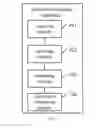 Fig. 08 - METHOD AND APPARATUS FOR INQUIRING INFORMATION