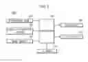 Fig. 03 - Electronic apparatus and method