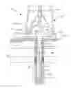 Fig. 01 - DOWN HOLE CUTTINGS ANALYSIS