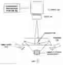 Fig. 01 - Peripheral inspection system and method