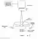 Fig. 03 - Peripheral inspection system and method