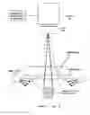 Fig. 06 - Peripheral inspection system and method