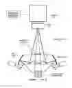 Fig. 09 - Peripheral inspection system and method