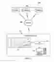 Fig. 04 - Analytics-driven summary views for surveillance networks