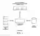 Fig. 02 - Surveillance system with direct database server storage