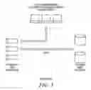 Fig. 04 - Surveillance system with direct database server storage