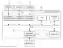 Fig. 01 - APPARATUS FOR DISTRIBUTING BUS TRAFFIC OF MULTIPLE CAMERA INPUTS OF AUTOMOTIVE SYSTEM ON CHIP AND AUTOMOTIVE SYSTEM ON CHIP USING THE SAME