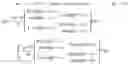 Fig. 22 - Misregistration correction using non-pinhole camera model and non-linear scan equations