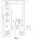 Fig. 05 - Systems and methods for parallax measurement using camera arrays incorporating 3 x 3 camera configurations