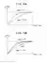 Fig. 14 - Image capturing apparatus performing development processing on composite image and control method thereof