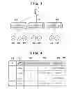 Fig. 03 - Image capturing apparatus for performing authentication of a photographer and organizing image data for each photographer and control method thereof