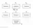 Fig. 01 - MODULAR AND SCALABLE DIGITAL MULTIMEDIA MIXER