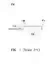 Fig. 02 - TOUCH PANEL